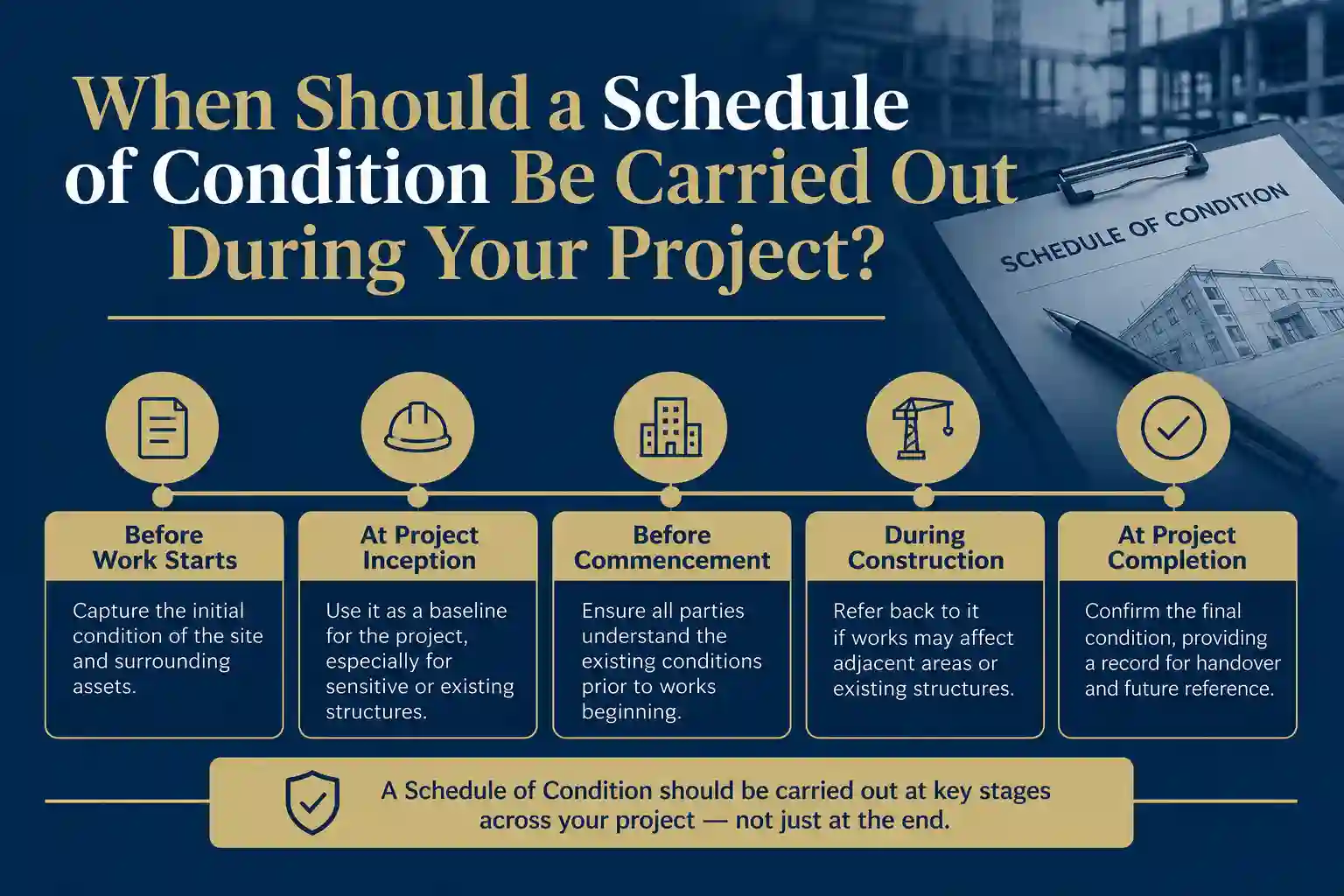 When Should a Schedule of Condition Be Carried Out During Your Project Flitwick?